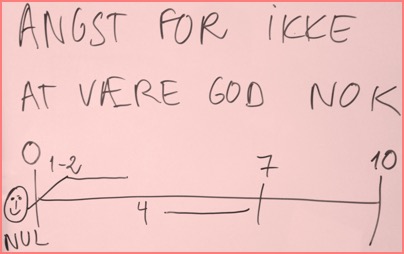 Whiteboard