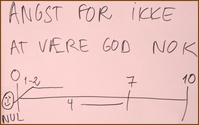 Whiteboard